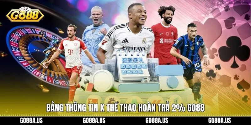 Bảng thông tin K Thể thao hoàn trả 2% Go88